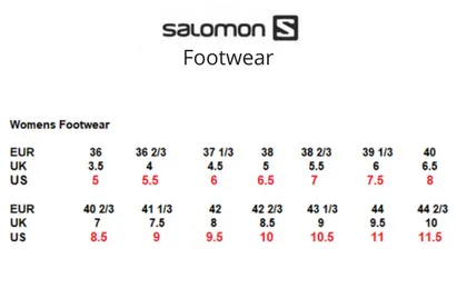 Salomon Outpulse Mid GTX Womens